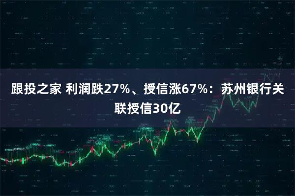跟投之家 利润跌27%、授信涨67%：苏州银行关联授信30亿